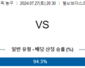 7월27일 독일 일본 올림픽남자프로농구분석 해외스포츠