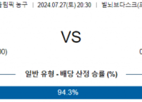 7월27일 독일 일본 올림픽남자프로농구분석 해외스포츠