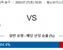 7월27일 호주 스페인 올림픽남자프로농구분석 해외스포츠