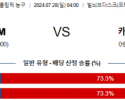 7월28일 그리스 캐나다 올림픽남자프로농구분석 해외스포츠