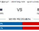 7월28일 2024 올림픽 남수단M 푸에르토리코M 국내외농구분석 스포츠분석