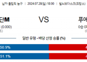 7월28일 2024 올림픽 남수단M 푸에르토리코M 국내외농구분석 스포츠분석