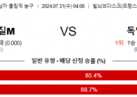 7월31일 브라질 독일 올림픽남자농구분석 해외스포츠