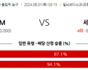 8월1일 2024 올림픽 푸에르토리코M 세르비아M 국내외농구분석 스포츠분석