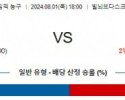 8월1일 일본 독일 여자올림픽 프로농구분석 해외스포츠