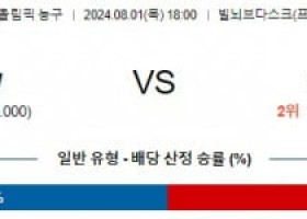 8월1일 일본 독일 여자올림픽 프로농구분석 해외스포츠