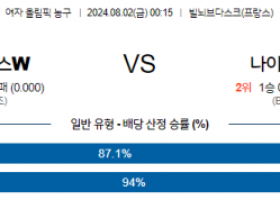 8월2일 2024 올림픽 프랑스W 나이지리아W 국내외농구분석 스포츠분석