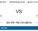 8월2일 2024 올림픽 호주M 그리스M 국내외농구분석 스포츠분석