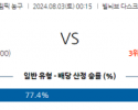 8월3일 2024 올림픽 캐나다M 스페인M 국내외농구분석 스포츠분석