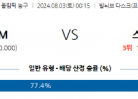 8월3일 2024 올림픽 캐나다M 스페인M 국내외농구분석 스포츠분석