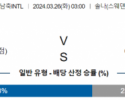 국제친선경기 3월 26일 0300 스웨덴 vs 알바니아