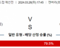 월드컵 예선 3월 26일 1745 레바논 vs 호주