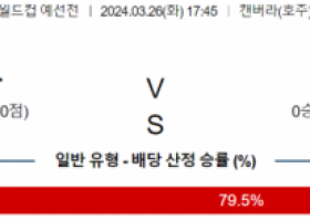 월드컵 예선 3월 26일 1745 레바논 vs 호주