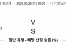 월드컵 예선 3월 26일 1830 방글라데시 vs 팔레스타인