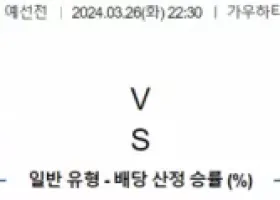 월드컵 예선 3월 26일 2230 인도 vs 아프가니스탄