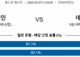 월드컵 예선 3월 27일 0400 바레인  네팔