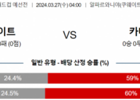 월드컵 예선 3월 27일 0400 쿠웨이트  카타르