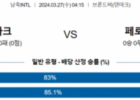 국제친선경기 3월 27일 0415 덴마크  페로 제도