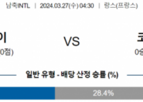 국제친선경기 3월 27일 0430 우루과이  코트디부아르