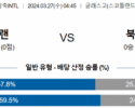 국제친선경기 3월 27일 0445 스코틀랜드  북아일랜드