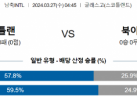 국제친선경기 3월 27일 0445 스코틀랜드  북아일랜드