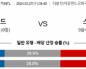 국제친선경기 3월 27일 0445 아일랜드  스위스