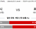 국제친선경기 3월 27일 0445 슬로베니아  포르투갈