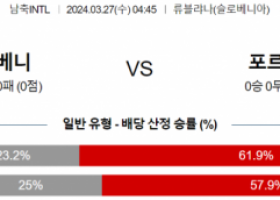 국제친선경기 3월 27일 0445 슬로베니아  포르투갈