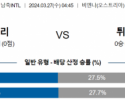 국제친선경기 3월 27일 0445 오스트리아  터키