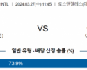 국제친선경기 3월 27일 1150 아르헨티나  코스타리카