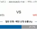 호주1부 3월 29일 1745 애들레이드 유나이티드 vs 웨스턴 유나이티드