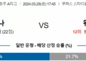 호주1부 3월 29일 1745 애들레이드 유나이티드 vs 웨스턴 유나이티드