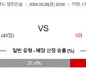 챔피언쉽 3월 29일 2200 밀월 FC vs 웨스트 브로미치