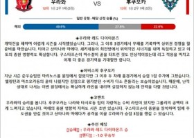 3월 30일 J1리그 9경기