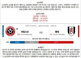 3월 3031일 EPL 8경기