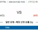 세리에A 4월 1일 1930 볼로냐 FC vs US 살레르니타나 1919