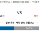 세리에A 4월 1일 2200 칼리아리 칼초 vs 엘라스 베로나 FC