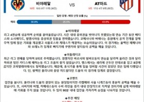 4월 02일 라리가 비야레알 AT마드