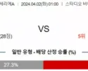 세리에A 4월 2일 0059 US레체 vs AS로마