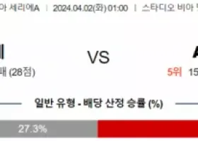 세리에A 4월 2일 0059 US레체 vs AS로마