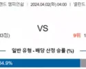 챔피언쉽 4월 2일 0400 리즈 유나이티드 FC vs 헐 시티 AFC