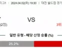 K리그1 4월 2일 1930 대전 시티즌 vs 울산HD