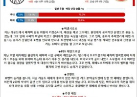 4월 03일 에레디비 3경기