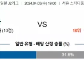 J리그2 4월 3일 1900 블라우블리츠 아키타  미토 홀리호크