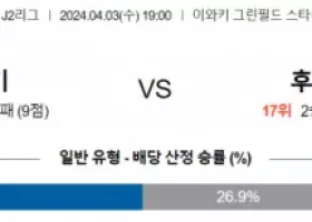 J리그2 4월 3일 1900 이와키 FC  후지에다 MYFC