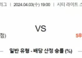 J리그2 4월 3일 1900 파지아노 오카야마  요코하마 FC