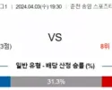 K리그1 4월 3일 1930 강원 FC  대구 FC