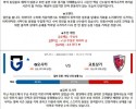 4월 3일 J1리그 10경기