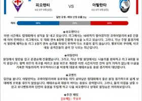 4월 04일 이FA컵 피오렌티 아탈란타