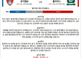 4월 06일 잉글랜드 챔피언쉽 로더럼U 플리머스